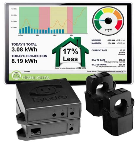 electrical box energy monitoring|real time electricity monitor.